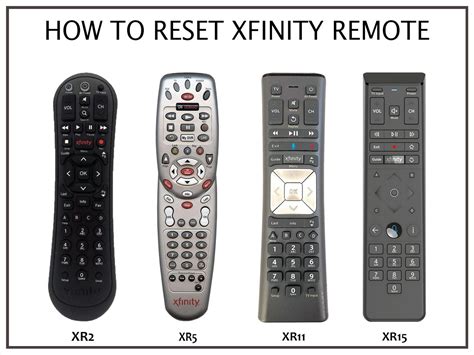 how to pair xfinity remote to box|Set up your Xfinity X1 or Flex Voice Remote .